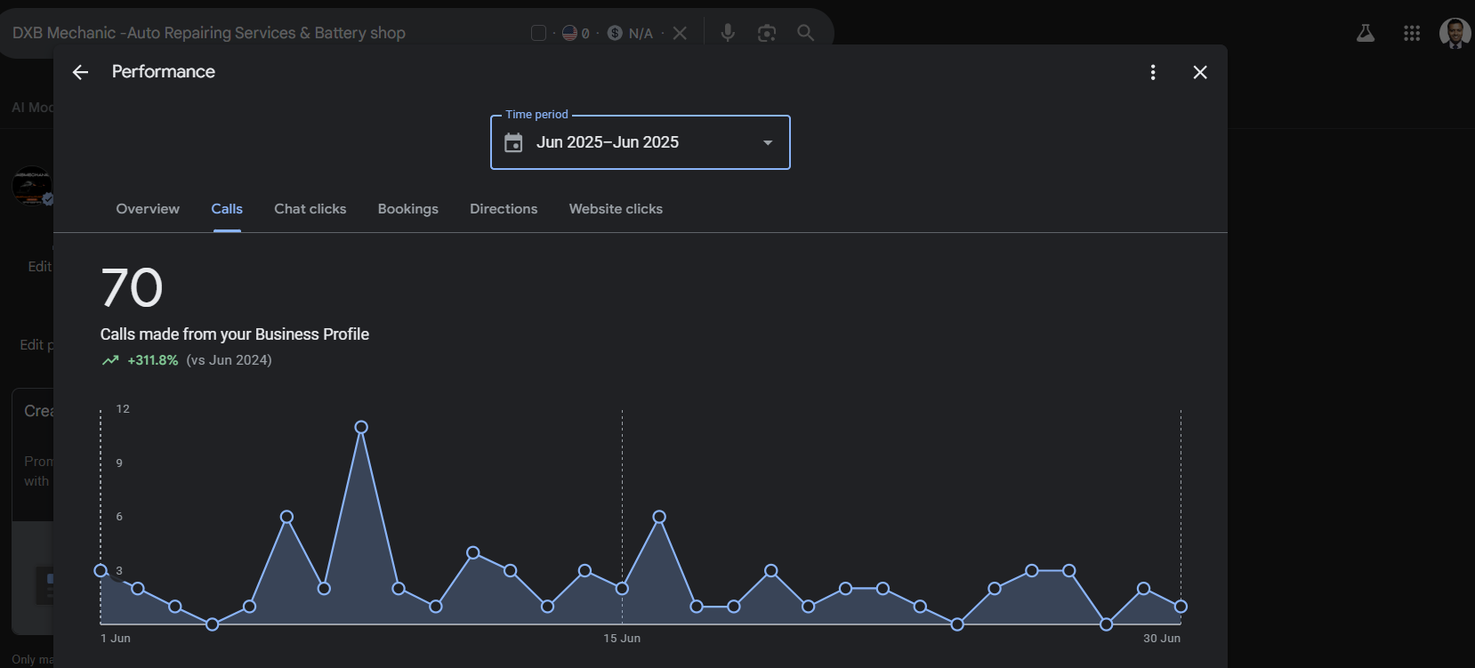 Evidence screenshot for 70 Google Business Profile Calls for DXB Mechanic in June 2025