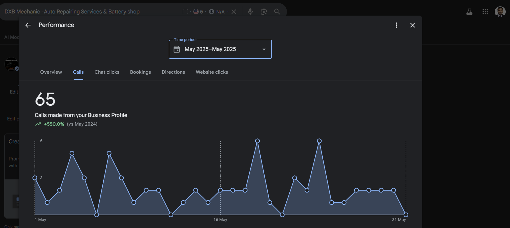 Evidence screenshot for 65 Google Business Profile Calls for DXB Mechanic in May 2025