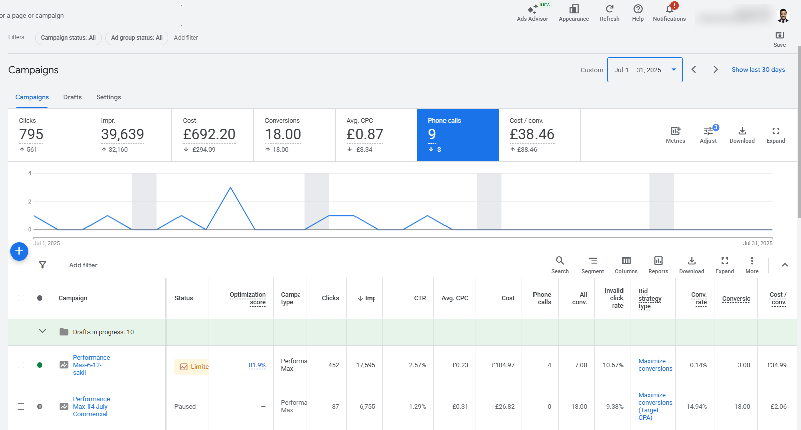 Google Ads results for a UK electrician in July 2025