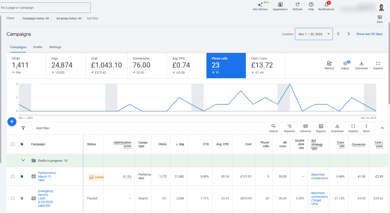 Google Ads results for a UK electrician in November 2025