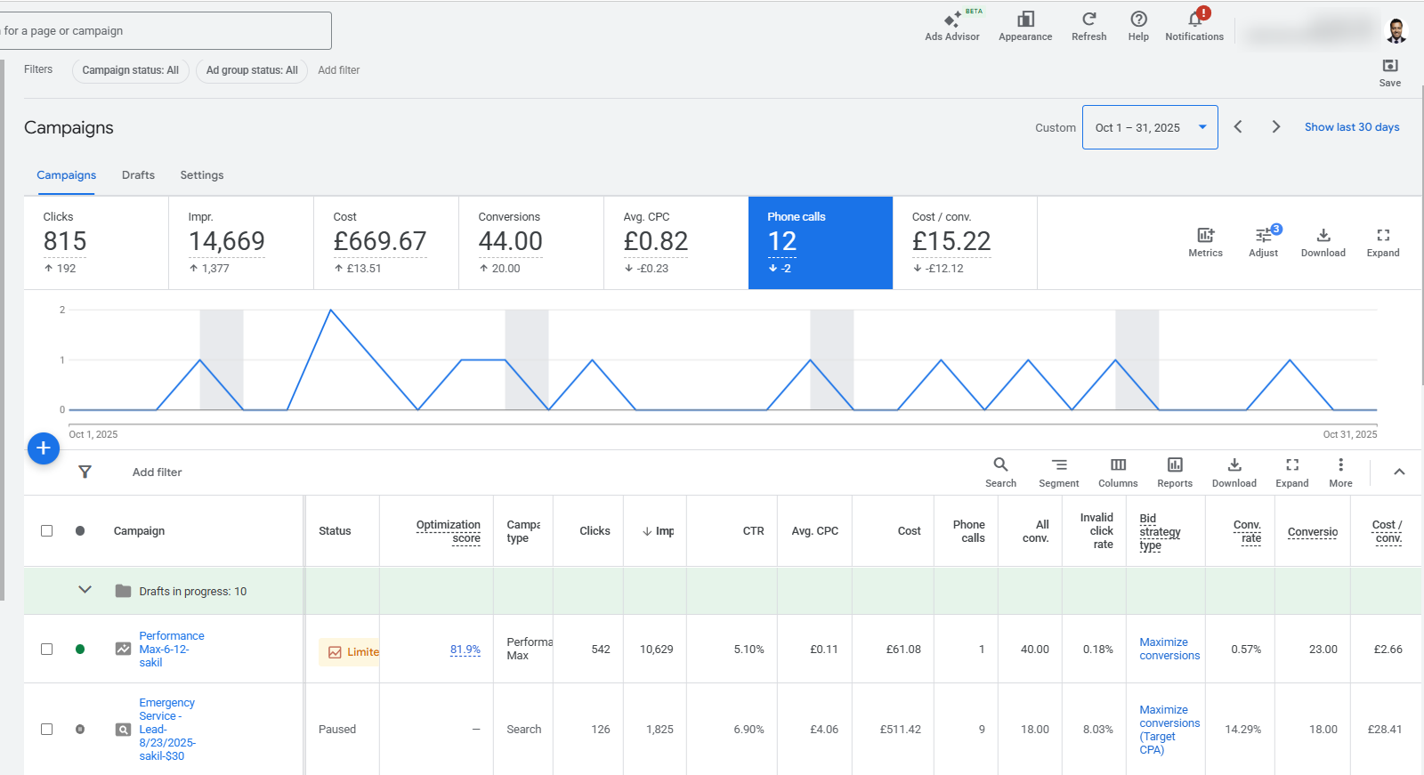 Google Ads results for a UK electrician in October 2025
